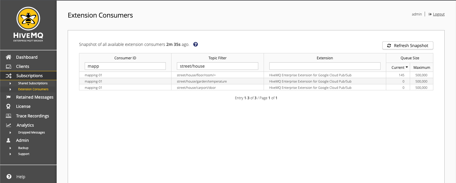 Filter the Extension Consumers Entries