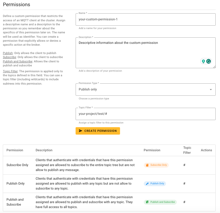 HIveMQ Cloud Access Management - Create Topic-based Permission