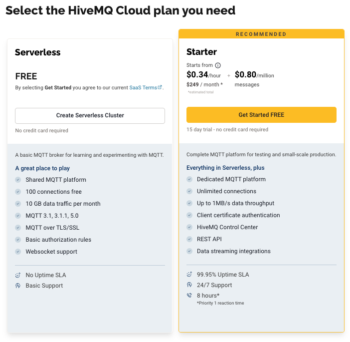 HiveMQ Cloud Cluster Creation Wizard