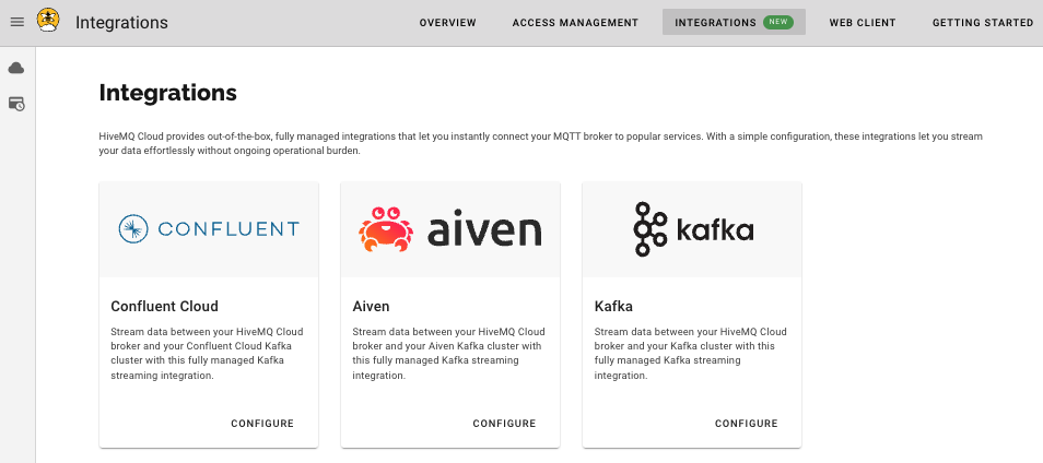 HiceMQ Cloud Integrations