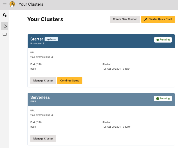 Your Clusters