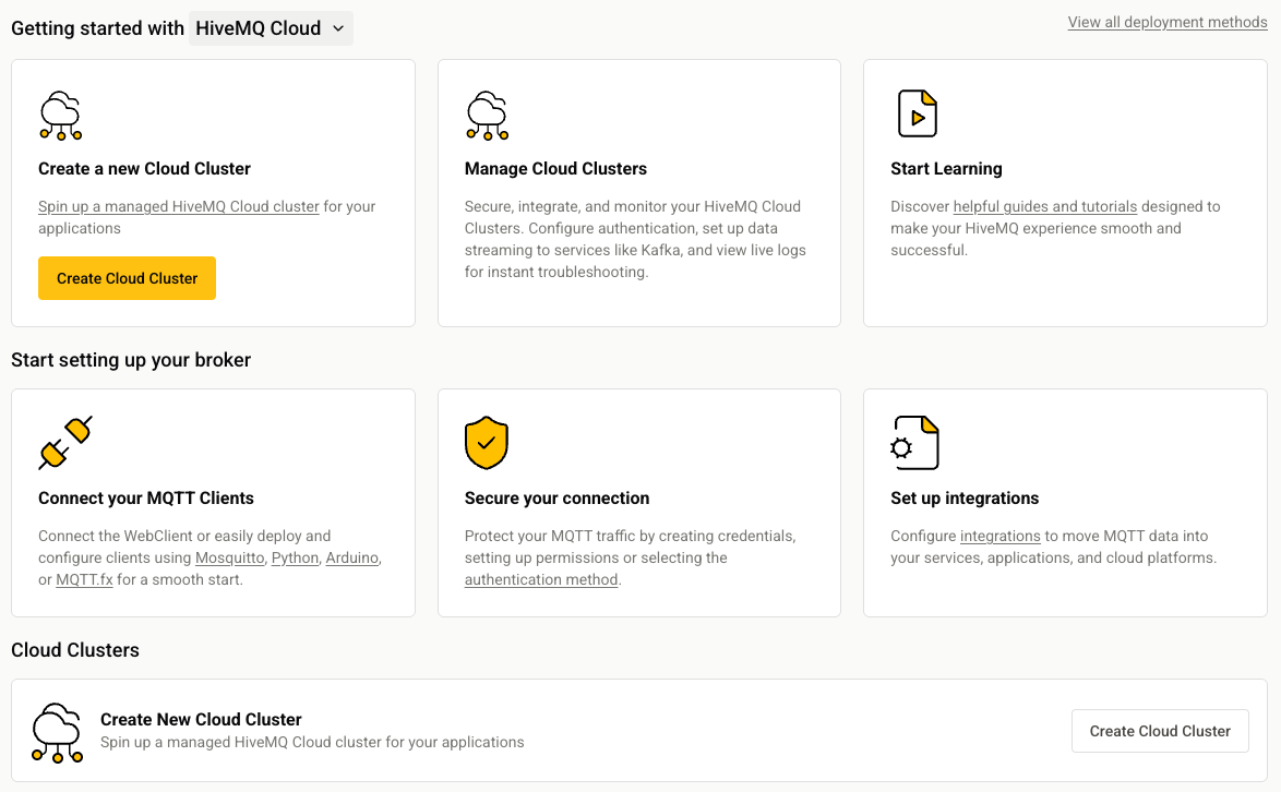 HiveMQ Deployment Options - Cloud