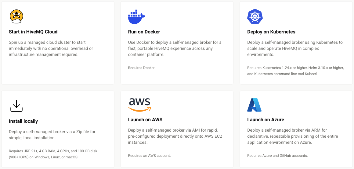 Choose HiveMQ Deployment Path