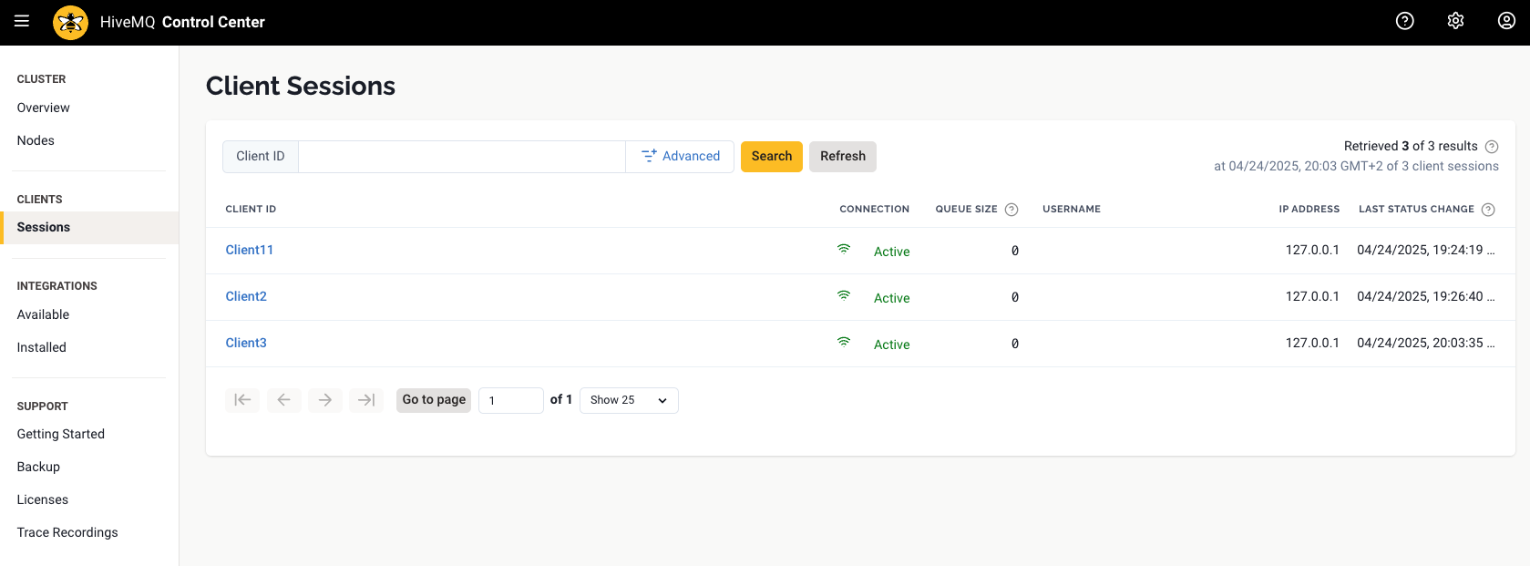 HiveMQ Control Center: Client Sessions overview