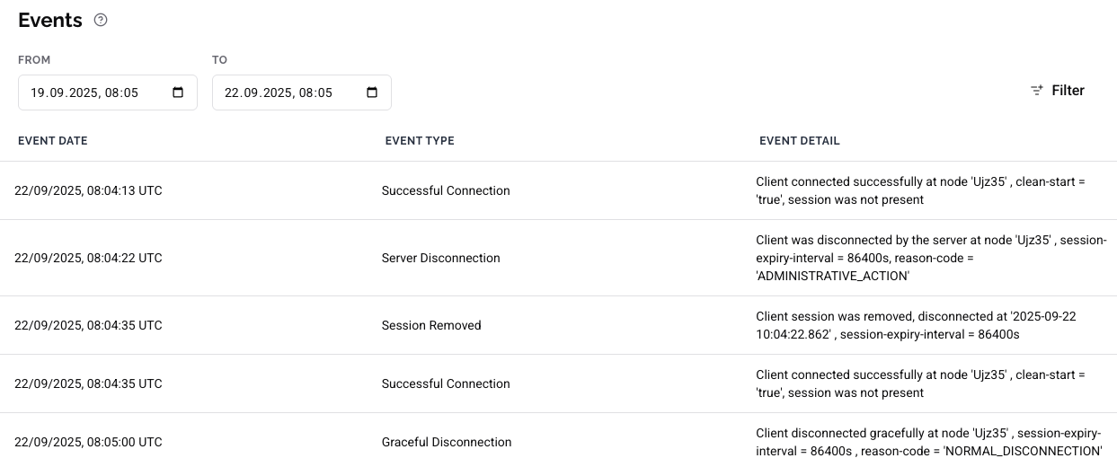 The Events tab in the Client Details view