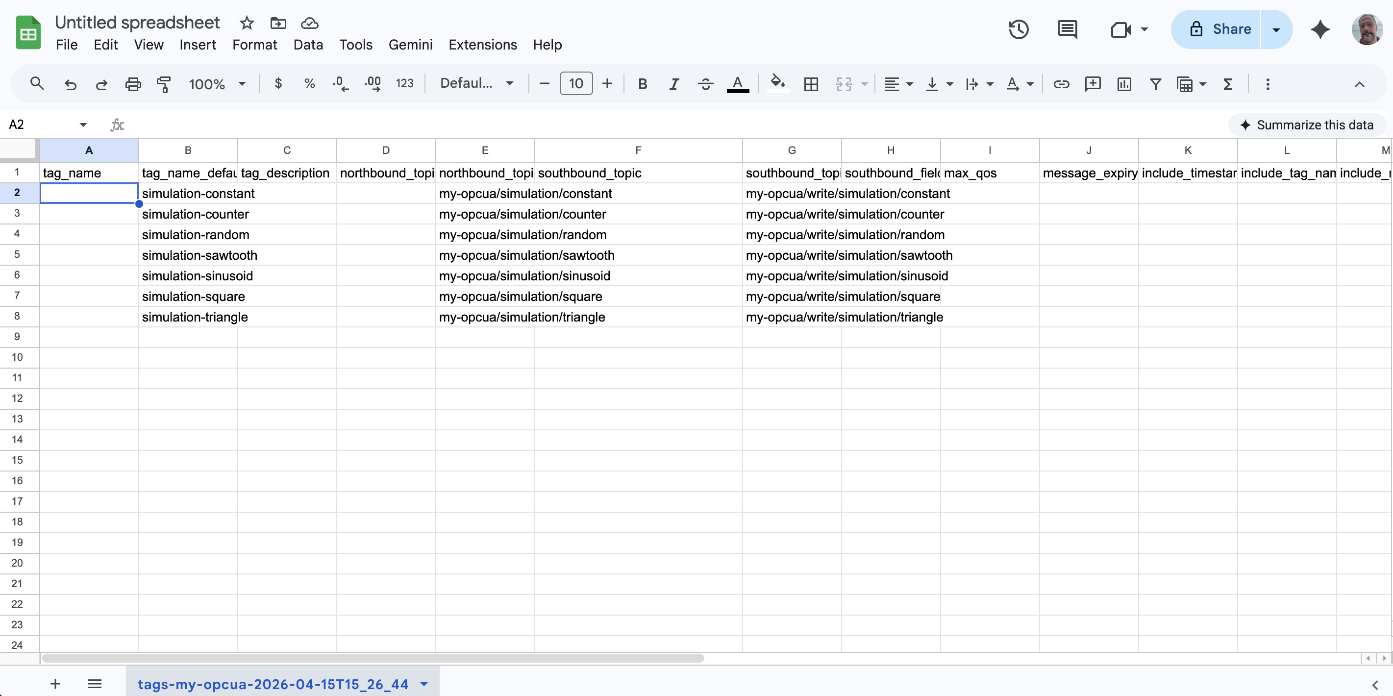 Spreadsheet trimmed to the kept rows