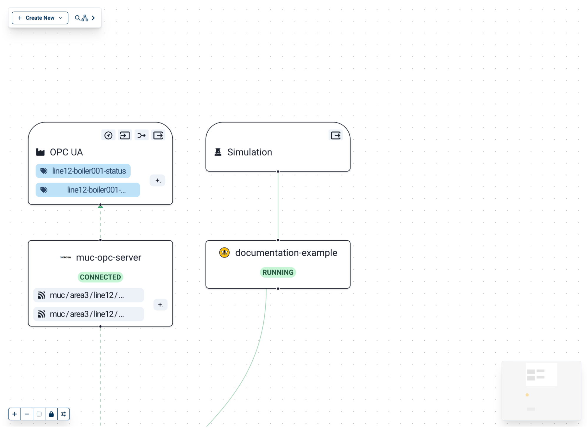 Commit Configuration