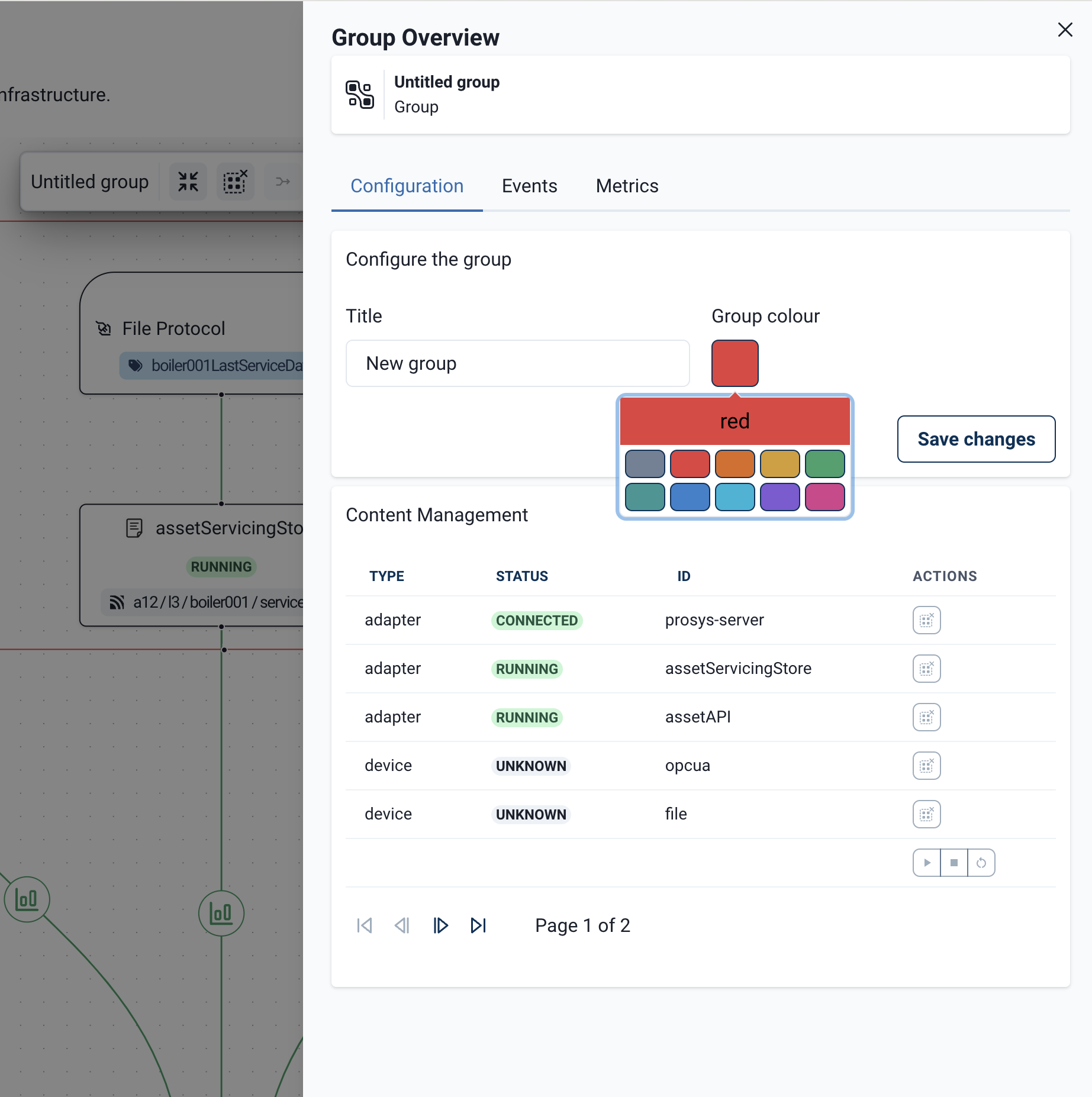 Group Observability Panel