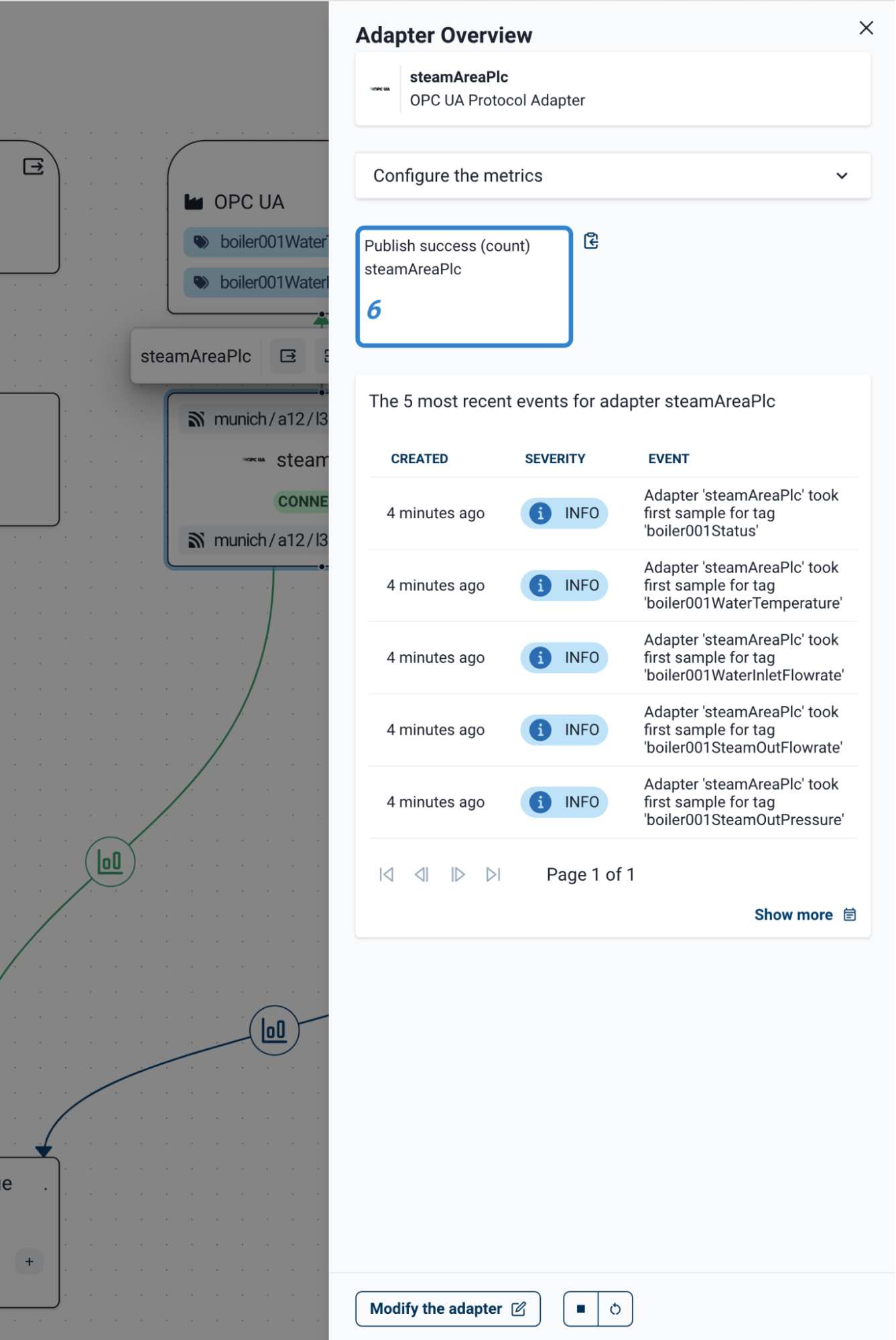 Adapter Overview Panel
