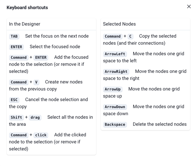 Keyboard Shortcuts