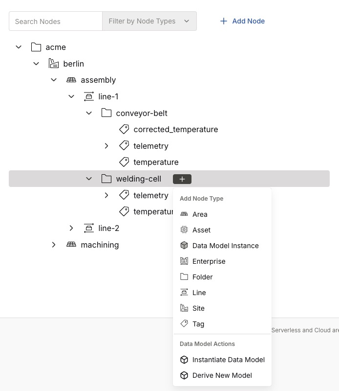 Derive a new data model from a namespace node