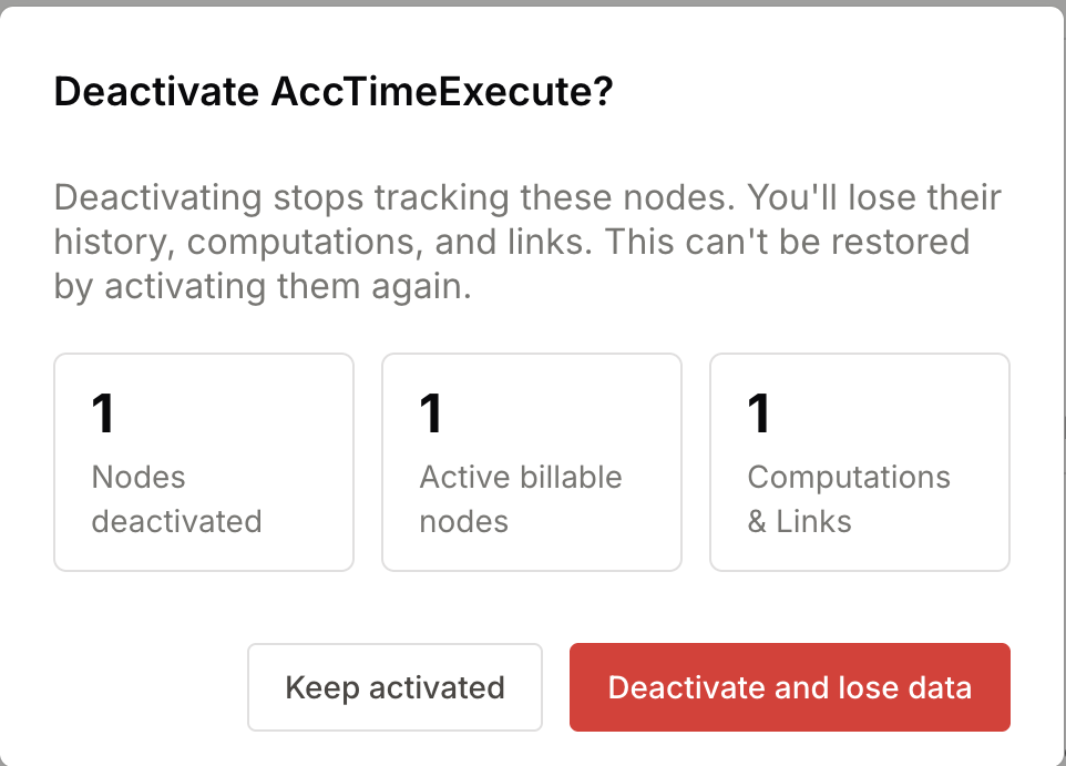 The confirmation dialog for the deactivation of a node