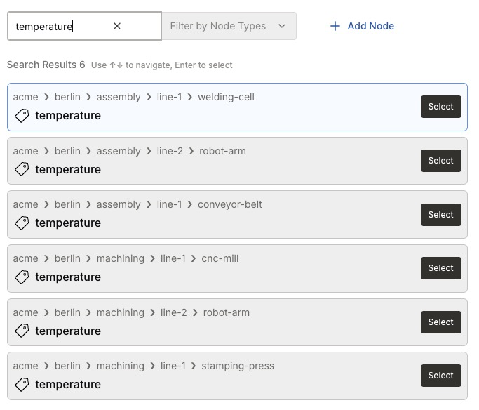 Searching the namespace for a tag