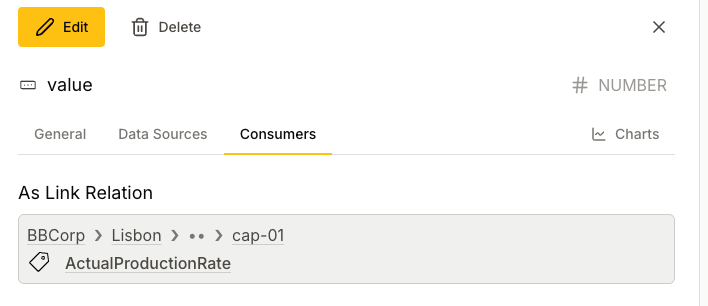 The Consumers tab of a field