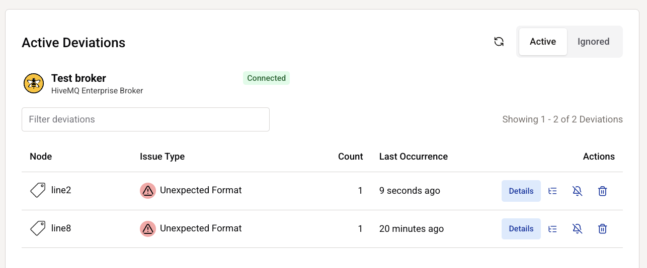 HiveMQ Pulse Governance