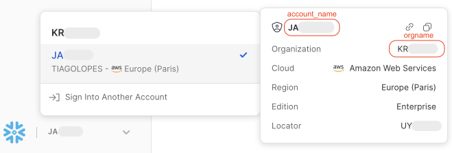 Snowflake account and organization name