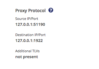 Information Proxy Protocol