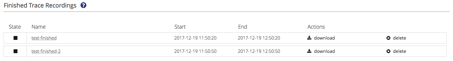 Finished traces table