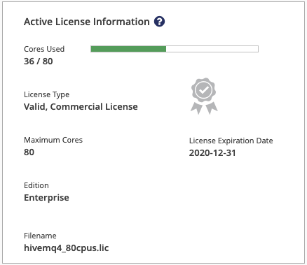 License information