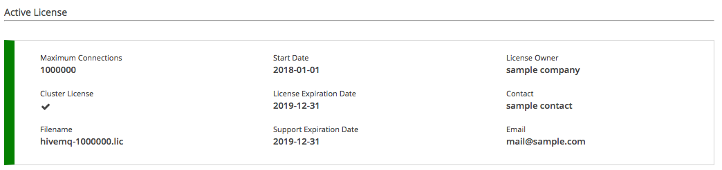 license_table