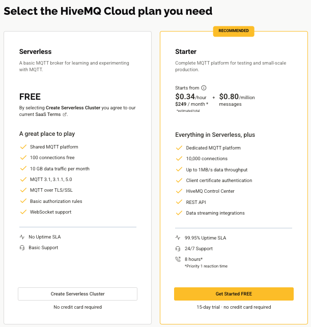 HiveMQ Cloud Plans