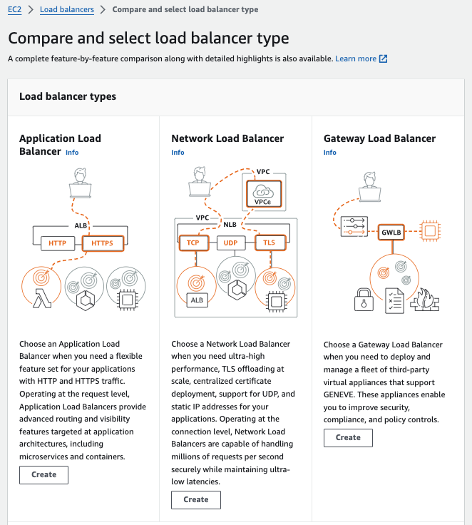 Select Load Balancer