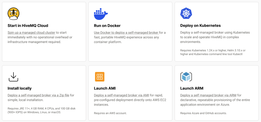 HiveMQ Deployment Options